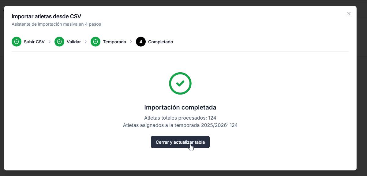 Tabla de atletas