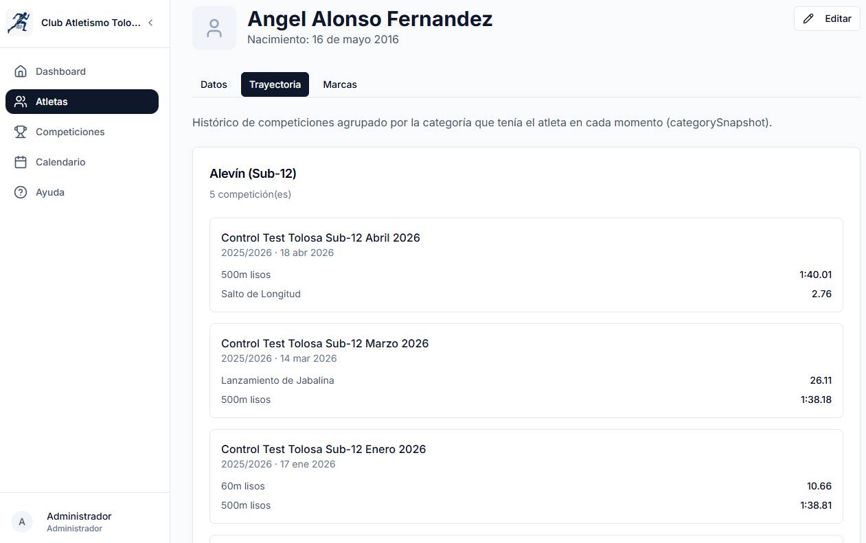 Listado de atletas filtrado